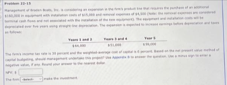 Problem 22-15
Management of Braden Boats, Inc. is considering an expansion in the firm's product line that requires the purchase of an additional
$160,000 in equipment with installation costs of $15,000 and removal expenses of $4,500 (Note: the removal expenses are considered
terminal cash flows and not associated with the installation of the new equipment). The equipment and installation costs will be
depreciated over five years using straight-line depreciation. The expansion is expected to increase earnings before depreciation and taxes
as follows:
Years 1 and 2
$64,000
Years 3 and 4
$51,000
The firm's income tax rate is 30 percent and the weighted-average cost of capital is 6 percent. Based on the net present value method of
capital budgeting, should management undertake this project? Use Appendix B to answer the question. Use a minus sign to enter a
negative value, if any. Round your answer to the nearest dollar
NPV: $
The firm -Select-
Year 5
$50,000
make the investment.