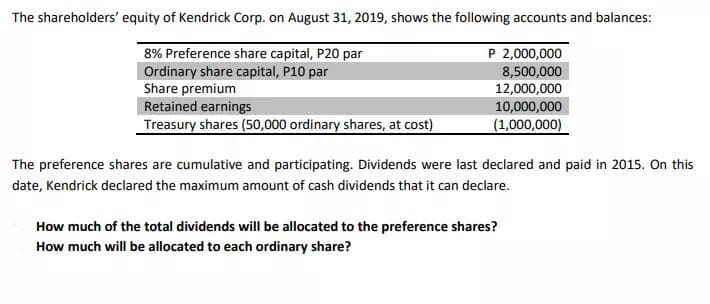 The shareholders' equity of Kendrick Corp. on August 31, 2019, shows the following accounts and balances:
P 2,000,000
8% Preference share capital, P20 par
Ordinary share capital, P10 par
Share premium
Retained earnings
Treasury shares (50,000 ordinary shares, at cost)
8,500,000
12,000,000
10,000,000
(1,000,000)
The preference shares are cumulative and participating. Dividends were last declared and paid in 2015. On this
date, Kendrick declared the maximum amount of cash dividends that it can declare.
How much of the total dividends will be allocated to the preference shares?
How much will be allocated to each ordinary share?
