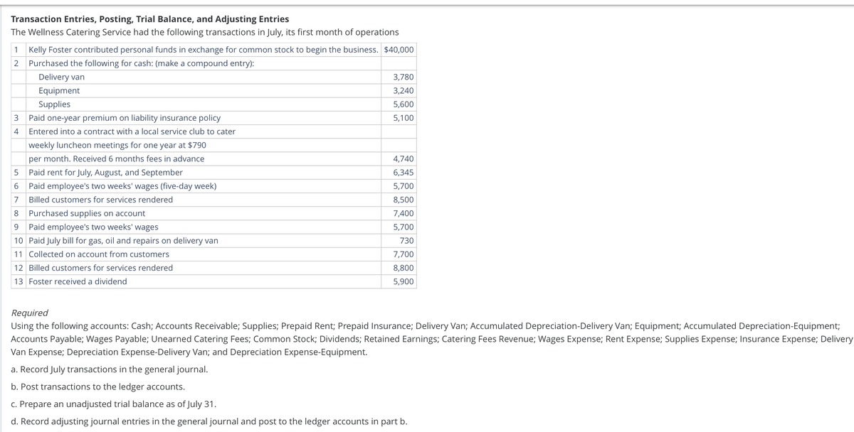 Transaction Entries, Posting, Trial Balance, and Adjusting Entries
The Wellness Catering Service had the following transactions in July, its first month of operations
1 Kelly Foster contributed personal funds in exchange for common stock to begin the business. $40,000
Purchased the following for cash: (make a compound entry):
2
Delivery van
Equipment
Supplies
3
4
Paid one-year premium on liability insurance policy
Entered into a contract with a local service club to cater
weekly luncheon meetings for one year at $790
per month. Received 6 months fees in advance
5 Paid rent for July, August, and September
6 Paid employee's two weeks' wages (five-day week)
7
Billed customers for services rendered
8 Purchased supplies on account
9 Paid employee's two weeks' wages
10 Paid July bill for gas, oil and repairs on delivery van
11 Collected on account from customers
12 Billed customers for services rendered
13 Foster received a dividend
3,780
3,240
5,600
5,100
4,740
6,345
5,700
8,500
7,400
5,700
730
7,700
8,800
5,900
Required
Using the following accounts: Cash; Accounts Receivable; Supplies; Prepaid Rent; Prepaid Insurance; Delivery Van; Accumulated Depreciation-Delivery Van; Equipment; Accumulated Depreciation-Equipment;
Accounts Payable; Wages Payable; Unearned Catering Fees; Common Stock; Dividends; Retained Earnings; Catering Fees Revenue; Wages Expense; Rent Expense; Supplies Expense; Insurance Expense; Delivery
Van Expense; Depreciation Expense-Delivery Van; and Depreciation Expense-Equipment.
a. Record July transactions in the general journal.
b. Post transactions to the ledger accounts.
c. Prepare an unadjusted trial balance as of July 31.
d. Record adjusting journal entries in the general journal and post to the ledger accounts in part b.
