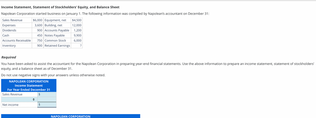 Income Statement, Statement of Stockholders' Equity, and Balance Sheet
Napolean Corporation started business on January 1. The following information was compiled by Napolean's accountant on December 31:
Sales Revenue
$6,000 Equipment, net
Expenses
Dividends
3,600 Building, net
900 Accounts Payable
450 Notes Payable
750 Common Stock
900 Retained Earnings
Cash
Accounts Receivable
Inventory
Required
You have been asked to assist the accountant for the Napolean Corporation in preparing year-end financial statements. Use the above information to prepare an income statement, statement of stockholders'
equity, and a balance sheet as of December 31.
Do not use negative signs with your answers unless otherwise noted.
NAPOLEAN CORPORATION
Income Statement
For Year Ended December 31
Sales Revenue
$
Net income
$4,500
12,000
1,200
9,900
6,000
?
$
NAPOLEAN CORPORATION