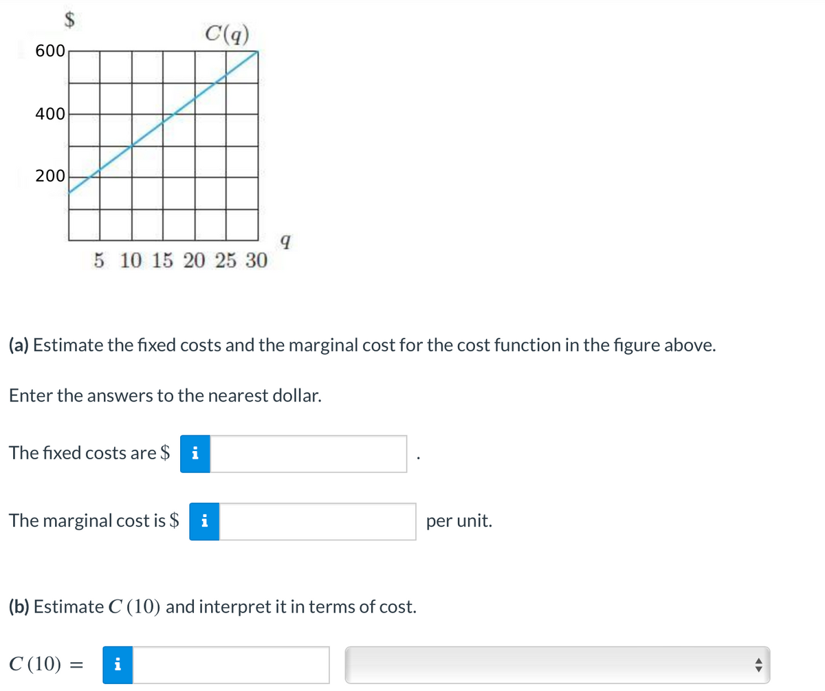 600
400
200
GA
5 10 15 20 25 30
C(q)
(a) Estimate the fixed costs and the marginal cost for the cost function in the figure above.
The fixed costs are $
Enter the answers to the nearest dollar.
The marginal cost is $
9
C (10) = i
(b) Estimate C (10) and interpret it in terms of cost.
per unit.
♥