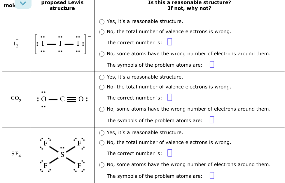 mol
Im
CO₂
SF4
proposed Lewis
structure
-1-1:
:0 C 0:
Is this a reasonable structure?
If not, why not?
O Yes, it's a reasonable structure.
O No, the total number of valence electrons is wrong.
The correct number is:
O No, some atoms have the wrong number of electrons around them.
The symbols of the problem atoms are:
O Yes, it's a reasonable structure.
O No, the total number of valence electrons is wrong.
The correct number is:
O No, some atoms have the wrong number of electrons around them.
The symbols of the problem atoms are:
Yes, it's a reasonable structure.
O No, the total number of valence electrons is wrong.
The correct number is:
O No, some atoms have the wrong number of electrons around them.
The symbols of the problem atoms are: