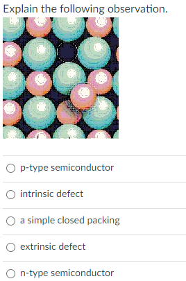 Explain the following observation.
O p-type semiconductor
O intrinsic defect
O a simple closed packing
O extrinsic defect
n-type semiconductor
