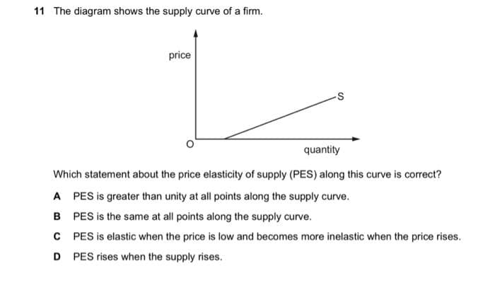 11 The diagram shows the supply curve of a firm.
price
A
B
C
D
S
quantity
Which statement about the price elasticity of supply (PES) along this curve is correct?
PES is greater than unity at all points along the supply curve.
PES is the same at all points along the supply curve.
PES is elastic when the price is low and becomes more inelastic when the price rises.
PES rises when the supply rises.