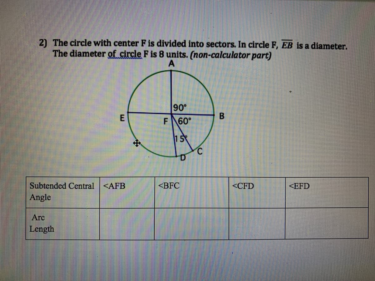 2) The circle with center F is divided into sectors. In circle F, EB is a diameter.
The diameter of circle F is 8 units. (non-calculator part)
A
90
F 60
15
D.
Subtended Central
<AFB
<BFC
<CFD
<EFD
Angle
Arc
Length
B.
