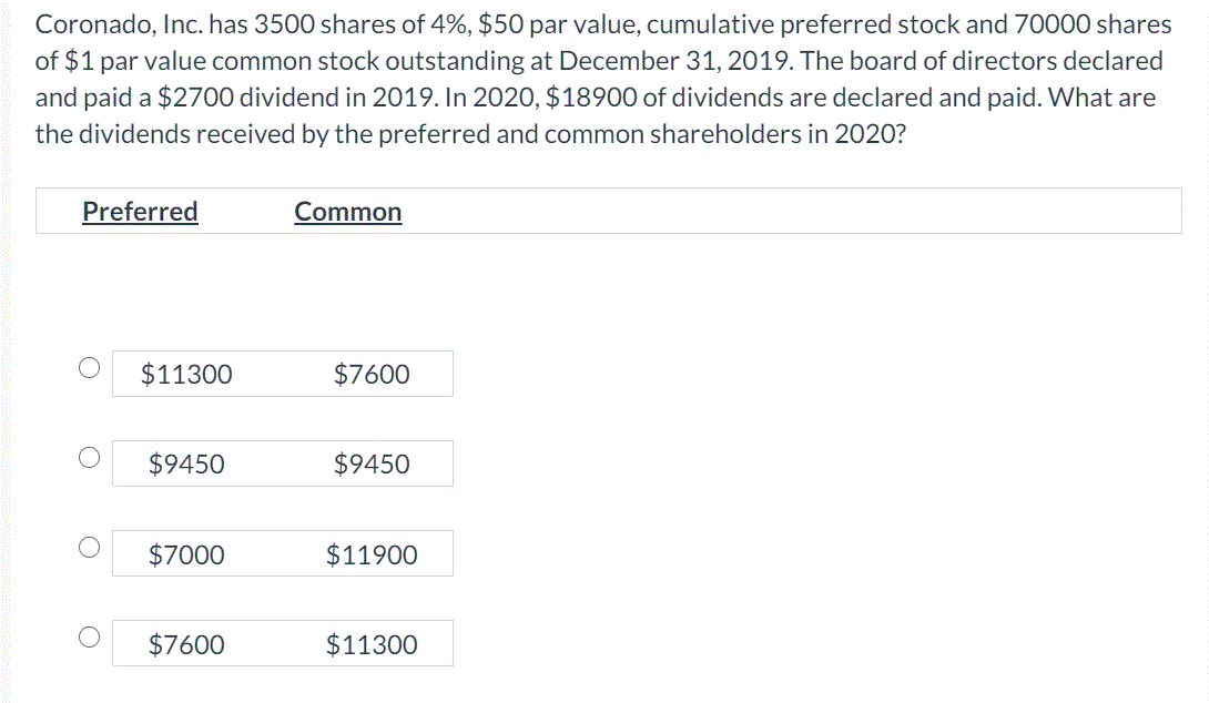 Coronado, Inc. has 3500 shares of 4%, $50 par value, cumulative preferred stock and 70000 shares
of $1 par value common stock outstanding at December 31, 2019. The board of directors declared
and paid a $2700 dividend in 2019. In 2020, $18900 of dividends are declared and paid. What are
the dividends received by the preferred and common shareholders in 2020?
Preferred
Common
$11300
$7600
$9450
$9450
$7000
$11900
$7600
$11300
