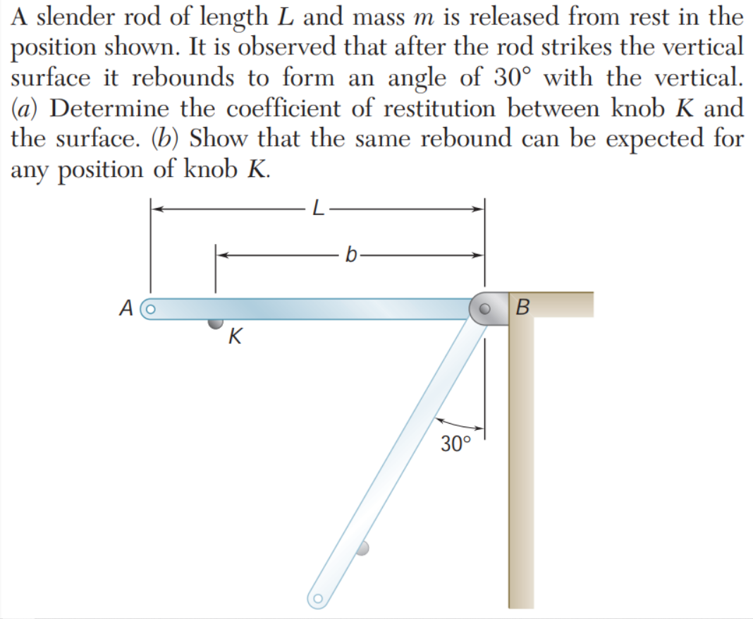 A slender rod of length L and mass m is released from rest in the
position shown. It is observed that after the rod strikes the vertical
surface it rebounds to form an angle of 30° with the vertical.
(a) Determine the coefficient of restitution between knob K and
the surface. (b) Show that the same rebound can be expected for
any position of knob K.
b
A
B
K
30°
