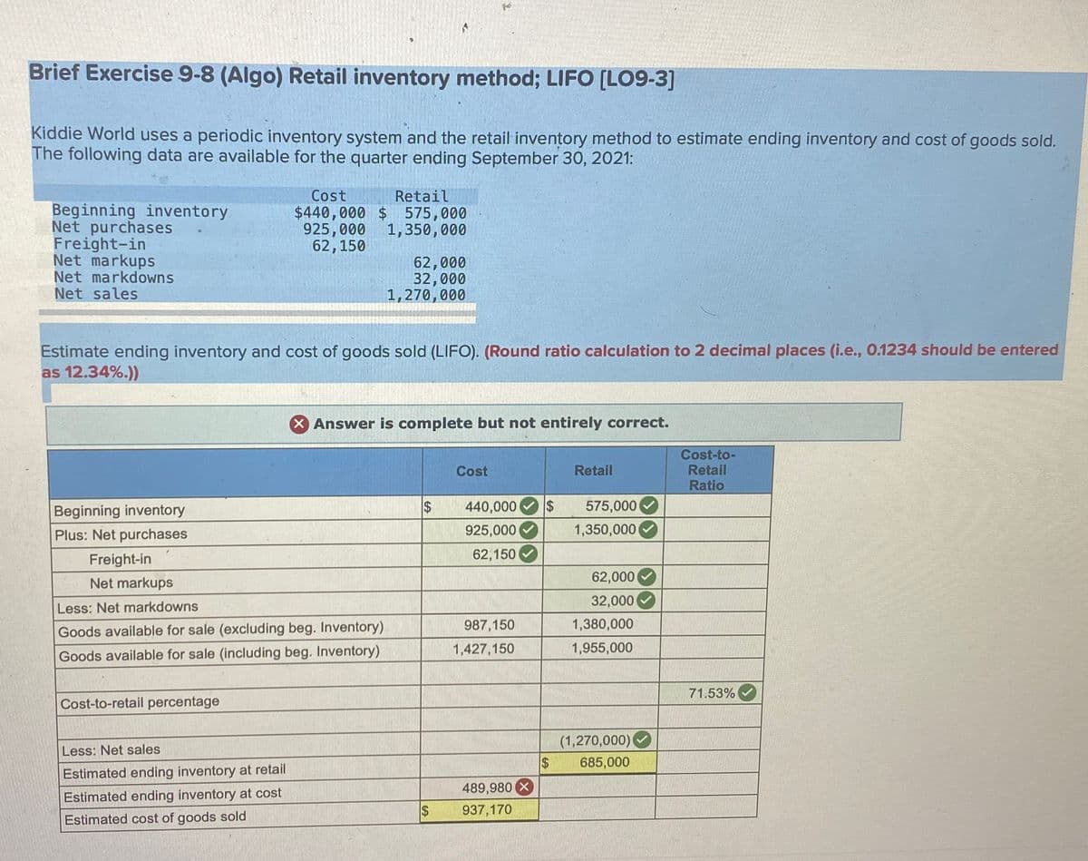 Brief Exercise 9-8 (Algo) Retail inventory method; LIFO [LO9-3]
Kiddie World uses a periodic inventory system and the retail inventory method to estimate ending inventory and cost of goods sold.
The following data are available for the quarter ending September 30, 2021:
Beginning inventory.
Net purchases
Freight-in
Net markups
Net markdowns
Net sales
Cost
Retail
$440,000 $ 575,000
1,350,000
925,000
62,150
Estimate ending inventory and cost of goods sold (LIFO). (Round ratio calculation to 2 decimal places (i.e., 0.1234 should be entered
as 12.34%.))
Cost-to-retail percentage
Beginning inventory
Plus: Net purchases
Freight-in
Net markups
Less: Net markdowns
Goods available for sale (excluding beg. Inventory)
Goods available for sale (including beg. Inventory)
Less: Net sales
Estimated ending inventory at retail
Estimated ending inventory at cost
Estimated cost of goods sold
62,000
32,000
1,270,000
X Answer is complete but not entirely correct.
$
$
Cost
440,000
925,000
62,150
987,150
1,427,150
489,980 X
937,170
$
$
Retail
575,000
1,350,000
62,000
32,000
1,380,000
1,955,000
(1,270,000)
685,000
Cost-to-
Retail
Ratio
71.53%