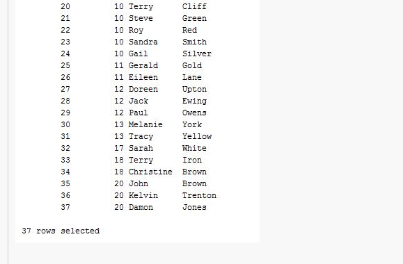 20
10 Terry
Cliff
21
10 Steve
Green
22
10 Roy
Red
23
10 Sandra
Smith
24
10 Gail
Silver
25
11 Gerald
Gold
26
11 Eileen
Lane
27
12 Doreen
Upton
28
12 Jack
Ewing
29
12 Paul
Owens
30
13 Melanie
York
31
13 Tracy
Yellow
32
17 Sarah
White
33
18 Terry
Iron
34
18 Christine Brown
35
20 John
Brown
36
20 Kelvin
Trenton
37
20 Damon
Jones
37 rows selected
