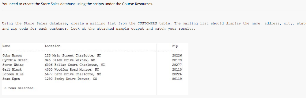 You need to create the Store Sales database using the scripts under the Course Resources.
Using the Store Sales database, create a mailing list from the CUSTOMERS table. The mailing list should display the name, address, city, state
and zip code for each customer. Look at the attached sample output and match your results.
Name
Location
Zip
John Brown
123 Main Street Charlotte, NC
28226
Cynthia Green
Steve White
345 Salem Drive Waxhaw, NC
28173
6006 Bollar Court Charlotte, NC
28277
Gail Black
4000 Woodfox Road Monroe, NC
28110
5677 Seth Drive Charlotte, NC
1290 Zenby Drive Denver, Co
Doreen Blue
28226
Sean Egen
80119
6 rows selected
