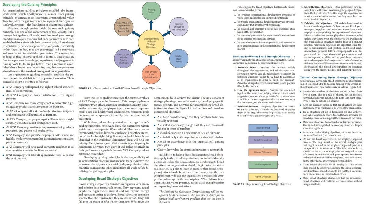 Developing the Guiding Principles
Following are the broad objectives that translate this vi-
sion into measurable terms:
4. Select the final objectives. Once participants have re-
solved their differences concerning the proposed objec-
tives, the list is finalized. In this stage, the objectives are
rewritten and edited to ensure that they meet the crite-
ria set forth in Figure 3.4.
5. Publicize the objectives. All stakeholders need to
know what the organization's objectives are. Employees,
managers, suppliers, and even customers have a role
to play in accomplishing the organization's objectives.
These stakeholders cannot play their respective roles
unless they know what the objectives are. Publicizing
the organization's objectives can be done in a number
of ways. Variety and repetition are important when try-
ing to communicate. Wall posters, wallet-sized cards,
newsletters, personal letters, company-wide and de-
partmental meetings, videotaped presentations, and
annual reports can all be used to publish and commu-
nicate the organization's objectives. A rule of thumb to
follow is the more different communication vehicles used,
the better. It's also a good idea to publish the objectives
along with the vision, mission, and guiding principles.
Broadly
Stated
An organization's guiding principles establish the frame-
work within which it will pursue its mission. Each guiding
principle encompasses an important organizational value.
Together, all of the guiding principles represent the organiza-
tion's value system-the foundation of its corporate culture.
Freedom through control might be one such guiding
principle. It is one of the cornerstones of total quality. It is a
concept that applies at all levels, from line employees through
executive managers. It means that once parameters have been
established for a given job, level, or work unit, all employees
to which the parameters apply are free to operate innovatively
within them. In fact, they are encouraged to be innovative
and creative within established parameters. This means that
as long as they observe applicable controls, employees are
free to apply their knowledge, experience, and judgment in
finding ways to do the job better. Once a method is estab-
lished that is better than the existing one, that new procedure
should become the standard throughout the organization.
An organization's guiding principles establish the pa-
rameters within which it is free to pursue its mission. These
principles might be written as follows:
1. To produce organizational development products of
world-class quality that are improved continually
2. To provide organizational development services of world-
class quality that are
Show What the
Organization
Wants to
Specific
Enough to
Be Measured
improved continually
3. To establish and maintain a world-class workforce at all
levels of the organization
Accomplish
4. To continually increase the organization's market share
for its existing products and services
Characteristics
of Broad
Strategic
Objectives
5. To continually introduce new products and services to
meet emerging needs in the organizational development
market
In Accordance
with the
Guiding
Principles
Single-
Issue
Focus
Five Steps for Writing Broad Strategic Objectives In
actually writing broad objectives for an organization, the fol-
lowing five steps should be observed (Figure 3.5):
1. Assemble input. Circulate the mission widely
throughout the organization, and ask for input con-
cerning objectives. Ask all stakeholders to answer the
following question: "What do we have to accomplish
as an organization in order to fulfill our mission?"
Assemble all input received, summarize it, and prepare
it for further review.
Find
Tied Directly
to the
Vision/Mission
Cautions Concerning Broad Strategic Objectives
Before actually developing broad objectives for an organiza-
tion, it is a good idea to become familiar with several ap-
plicable cautions. These cautions are as follows (Figure 3.6):
. XYZ Company will uphold the highest ethical standards
in all of its operations.
. At XYZ Company, customer satisfaction is the highest
priority.
. XYZ Company will make every effort to deliver the high-
est quality products and services in the business.
FIGURE 3.4 Characteristics of Well-Written Broad Strategic Objectives.
the optimum input. Analyze the assembled
input, at the same time judging how well individuals
suggestions support the organization's vision and mis-
sion. Discard those suggestions that are too narrow or
that do not support the vision and mission.
3. Resolve differences. Proposed objectives that remain
on the list after step 2 should be discussed in greater
depth in this step. Allow time for participants to resolve
their differences concerning the objectives.
2.
. Restrict the number of objectives to just a few-from
five to eight. This is a rule of thumb, not an absolute.
Howev
tives, it may be getting too specific.
this list of guiding principles, the corporate values
if an organizationr
organization do to achieve the vision? The how aspects of
strategic planning come in the next step: developing specific
tactics, projects, and activities for accomplishing broad ob-
jectives. As shown
ganizational objectives
nore than eight objec
of XYZ Company can be discerned. This company places a
high priority on ethics, customer satisfaction, quality, stake-
holder partnerships, employee input, continual improve-
ment, a safe and healthy work environment, consistent peak
performance, corporate citizenship, and environmental
protection.
With these values clearly stated as the
guiding principles, employees know the parameters within
which they must operate. When ethical dilemmas arise, as
they inevitably will in business, employees know they are ex-
pected to do the right thing. If safety or health hazards are
identified in the workplace, eliminating them will be a top
priority. If employees spend their own time participating in
. Keep the language simple so that the objectives are easily
understood by all employees at all levels of the organization.
Figure 3.4, well-written and broad or-
- At XYZ Company, all stakeholders (customers, suppliers,
and employees) will be treated as partners.
- At XYZ Company, employee input will be actively sought,
carefully considered, and strategically used.
. Tie all objectives not just to the mission but also to the vi-
sion. All resources and efforts directed toward achieving the
broad objectives should support the mission and the vision.
. Are stated broadly enough that they don't have to be con-
tinually rewritten
- Make sure objectives do not limit
This is best accomplished by avoiding numerical targets
when writing them.
organization's
restrict performance.
. At XYZ Company, continual improvement of products,
processes, and people will be the norm.
. Are stated specifically enough that they are measurable
but not in terms of numbers
Assemble Input
. Remember that achieving objectives is a means to an end,
not an end in itself (the vision is the end).
I Are each focused on a single issue or desired outcome
. Are tied directly to the organization's vision and mission
. Are all in accordance with the organization's guiding
principles
- Clearly show what the organization wants to accomplish
In addition to having these characteristics, broad objec-
tives apply to the overall organization, not to individual de-
partments within the organization. In developing its broad
objectives, an organization should begin with its vision
and mission. A point to keep in mind is that broad strate-
gic objectives should be written in such a way that their ac-
complishment will give the organization a sustainable com-
petitive advantage in the marketplace. What follows is an
organizational vision presented earlier as an example and its
corresponding broad objectives:
- XYZ Company will provide employees with a safe and
healthy work environment that is conducive to consistent
peak performance.
- Do not use broad objectives in the employee appraisal
process. The only aspect of the overall strategic plan
that might be used in the employee appraisal process is
the specific-tactics component. This is because only the
specific tactics in the strategic plan are assigned to spe-
cific teams or individuals and given specific time frames
within which they should be completed. Broad objectives,
on the other hand, are everyone's responsibility.
. Relate broad objectives to all employees. This means
there should be objectives covering the entire organiza-
tion. Employees should be able to see that their work sup-
ports one or more of the broad objectives.
• Make broad objectives challenging but not impossible.
Good objectives will challenge an organization without
being unrealistic.
Find Optimum Input
- XYZ Company will be a good corporate neighbor in all community activities, they know it will reflect positively in
their performance appraisals because XYZ Company values
corporate citizenship.
Developing guiding principles is the responsibility of
an organization's executive management team. However, the
recommended approach in a total quality organization is for
executive managers to solicit input from all levels before fi-
nalizing the guiding principles.
communities where its facilities are located.
Resolve Differences
- XYZ Company will take all appropriate steps to protect
the environment.
Finalize Objectives
Publish Objectives
Developing Broad Strategic Objectives
Broad strategic objectives translate an organization's vision
and mission into measurable terms. They represent actual
targets the organization aims at and will expend energy
and resources trying
FIGURE 3.5 Steps in Writing Broad Strategic Objectives.
The Institute for Corporate Competitiveness will be rec-
ognized by its customers as the provider of choice for or-
ganizational development products that are the best in
the world.
achieve. Broad objectives are more
specific than the mission, but they are still broad. They still
fall into the realm of what rather than how. What must the
