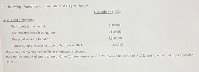 The following information for Clark Enterprises is given below.
December 31, 2021
Assets and obligations
Plan assets (at fair value)
$600,000
Accumulated benefit obligation
1,110,000
Projected benefit obligation
1,200,000
Other comprehensive loss due to Pensions in 2021
403,700
The average remaining service life of employees is 10 years.
Indicate the amount of amortization of Other Comprehensive Loss for 2022 would be recorded in 2022 and how it would impact pension
expense.
