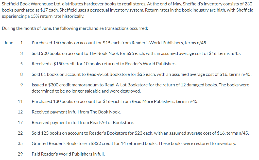 Sheffield Book Warehouse Ltd. distributes hardcover books to retail stores. At the end of May, Sheffield's inventory consists of 230
books purchased at $17 each. Sheffield uses a perpetual inventory system. Return rates in the book industry are high, with Sheffield
experiencing a 15% return rate historically.
During the month of June, the following merchandise transactions occurred:
June
1
Purchased 160 books on account for $15 each from Reader's World Publishers, terms n/45.
3
Sold 220 books on account to The Book Nook for $25 each, with an assumed average cost of $16, terms n/45.
Received a $150 credit for 10O books returned to Reader's World Publishers.
8
Sold 81 books on account to Read-A-Lot Bookstore for $25 each, with an assumed average cost of $16, terms n/45.
Issued a $300 credit memorandum to Read-A-Lot Bookstore for the return of 12 damaged books. The books were
determined to be no longer saleable and were destroyed.
11
Purchased 130 books on account for $16 each from Read More Publishers, terms n/45.
12
Received payment in full from The Book Nook.
17
Received payment in full from Read-A-Lot Bookstore.
22
Sold 125 books on account to Reader's Bookstore for $23 each, with an assumed average cost of $16, terms n/45.
25
Granted Reader's Bookstore a $322 credit for 14 returned books. These books were restored to inventory.
29
Paid Reader's World Publishers in full.
