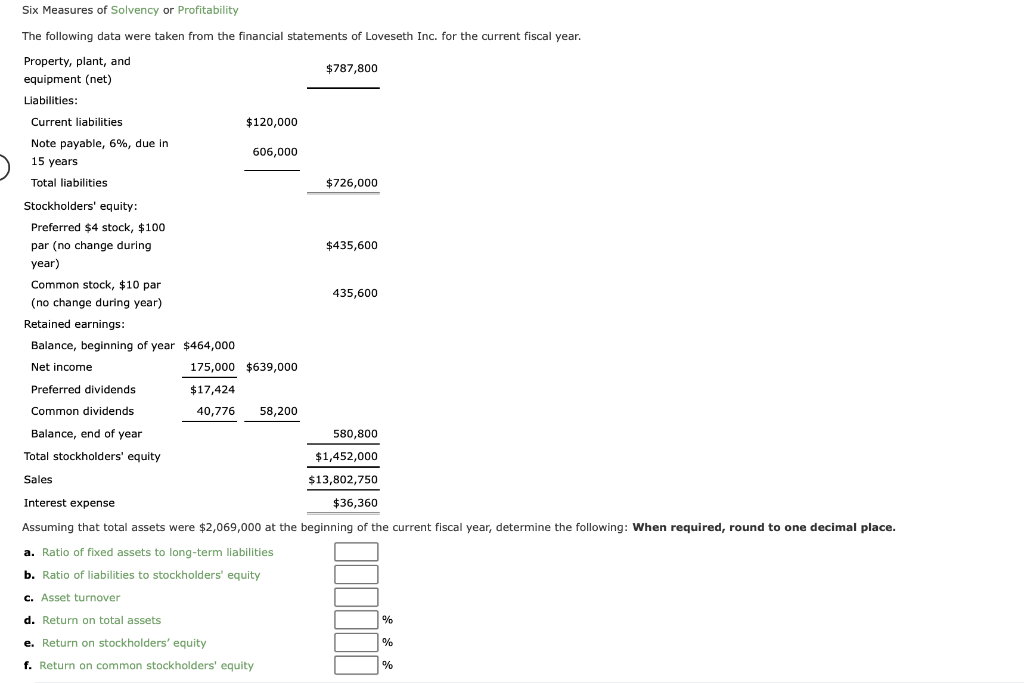 Six Measures of Solvency or Profitability
The following data were taken from the financial statements of Loveseth Inc. for the current fiscal year.
Property, plant, and
$787,800
equipment (net)
Liabilities:
Current liabilities
$120,000
Note payable, 6%, due in
606,000
15 years
Total liabilities
$726,000
Stockholders' equity:
Preferred $4 stock, $100
par (no change during
$435,600
year)
Common stock, $10 par
435,600
(no change during year)
Retained earnings:
Balance, beginning of year $464,000
Net income
175,000 $639,000
Preferred dividends
$17,424
Common dividends
40,776
58,200
Balance, end of year
580,800
Total stockholders' equity
$1,452,000
Sales
$13,802,750
Interest expense
$36,360
Assuming that total assets were $2,069,0000 at the beginning of the current fiscal year, determine the following: When required, round to one decimal place.
a. Ratio of fixed assets to long-term liabilities
b. Ratio of liabilities to stockholders' equity
c. Asset turnover
d. Return on total assets
%
e. Return on stockholders' equity
%
f. Return on common stockholders' equity
%
