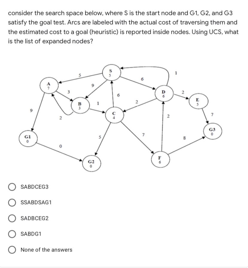 consider the search space below, where S is the start node and G1, G2, and G3
satisfy the goal test. Arcs are labeled with the actual cost of traversing them and
the estimated cost to a goal (heuristic) is reported inside nodes. Using UCS, what
is the list of expanded nodes?
E
в
G3
8
F
G2
SABDCEG3
SSABDSAG1
SADBCEG2
SABDG1
None of the answers
2.
2.
3.
