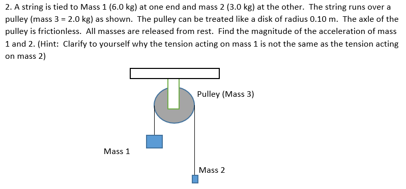 2. A string is tied to Mass 1 (6.0 kg) at one end and mass 2 (3.0 kg) at the other. The string runs over a
pulley (mass 3 = 2.0 kg) as shown. The pulley can be treated like a disk of radius 0.10 m. The axle of the
pulley is frictionless. All masses are released from rest. Find the magnitude of the acceleration of mass
1 and 2. (Hint: Clarify to yourself why the tension acting on mass 1 is not the same as the tension acting
on mass 2)
Pulley (Mass 3)
Mass 1
Mass 2
