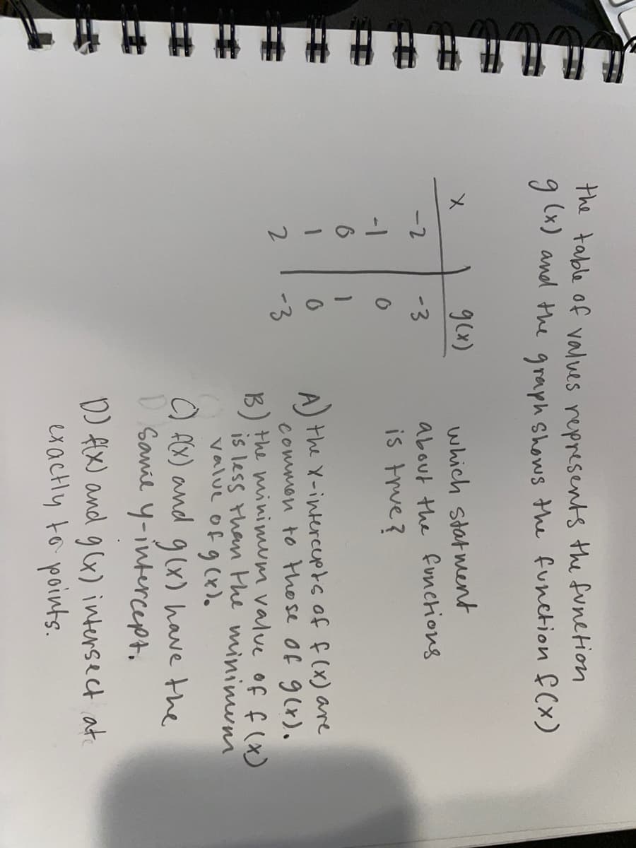 ### Understanding Functions through Table of Values and Graphs

**Given:**
The table of values represents the function \( g(x) \), while the graph shows the function \( f(x) \).

#### Table of Values

| \( x \) | \( g(x) \) |
|-------|---------|
| -2    | -3      |
| 1     | 0       |
| 2     | 1       |

#### Question:
Which statement about the functions is true?

**Options:**
A) The x-intercepts of \( f(x) \) are common to those of \( g(x) \).

B) The minimum value of \( f(x) \) is less than the minimum value of \( g(x) \).

C) \( f(x) \) and \( g(x) \) have the same y-intercept.

D) \( f(x) \) and \( g(x) \) intersect at exactly two points.

### Explanation:

- **Option A)**
  - This statement suggests that the x-intercepts (where the function value is 0) of \( f(x) \) and \( g(x) \) are the same.
  
- **Option B)**
  - This statement compares the minimum values of \( f(x) \) and \( g(x) \), indicating that \( f(x) \) reaches a lower minimum value.

- **Option C)**
  - This statement implies that both functions intersect the y-axis at the same point, meaning they have the same y-intercept.
  
- **Option D)**
  - This statement suggests that the functions \( f(x) \) and \( g(x) \) intersect at exactly two points on the graph.

### Analysis:

- From the table, the minimum value of \( g(x) \) is -3 at \( x = -2 \).
  
- The \( g(x) \) crosses the x-axis (where \( g(x) = 0 \)) at \( x = 1 \). 

- Further information is needed about \( f(x) \) and its graph to validate these statements fully.

This exercise integrates understanding from numerical tables and graphical representations, encouraging comprehensive analytical skills in studying functions.