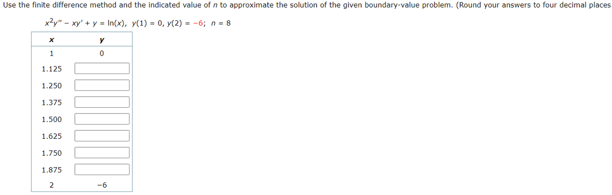 Use the finite difference method and the indicated value of n to approximate the solution of the given boundary-value problem. (Round your answers to four decimal places.
x²y" - xy + y = In(x), y(1) = 0, y(2) = −6; n = 8
X
y
1
0
1.125
1.250
1.375
1.500
1.625
1.750
1.875
2
6