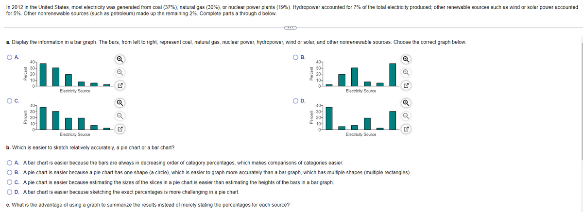 In 2012 in the United States, most electricity was generated from coal (37%), natural gas (30%), or nuclear power plants (19%). Hydropower accounted for 7% of the total electricity produced; other renewable sources such as wind or solar power accounted
for 5%. Other nonrenewable sources (such as petroleum) made up the remaining 2%. Complete parts a through d below.
a. Display the information in a bar graph. The bars, from left to right, represent coal, natural gas, nuclear power, hydropower, wind or solar, and other nonrenewable sources. Choose the correct graph below.
O B.
O A.
Q
40-
40-
30-
30-
Q
20-
20-
10-
10-
G
0-
Electricity Source
Electricity Source
Q
40
40-
Q
Q
30-
30-
20-
20-
10-
10-
0-
0-
Electricity Source
Electricity Source
b. Which is easier to sketch relatively accurately, a pie chart or a bar chart?
O A. A bar chart is easier because the bars are always in decreasing order of category percentages, which makes comparisons of categories easier.
OB. A pie chart is easier because a pie chart has one shape (a circle), which is easier to graph more accurately than a bar graph, which has multiple shapes (multiple rectangles).
OC. A pie chart is easier because estimating the sizes of the slices in a pie chart is easier than estimating the heights of the bars in a bar graph.
O D. A bar chart is easier because sketching the exact percentages is more challenging in a pie chart.
c. What is the advantage of using a graph to summarize the results instead of merely stating the percentages for each source?
O C.
Percent
Percent
O D.
Percent
Percent
0-