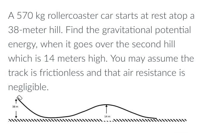 A 570 kg rollercoaster car starts at rest atop a
38-meter hill. Find the gravitational potential
energy, when it goes over the second hill
which is 14 meters high. You may assume the
track is frictionless and that air resistance is
negligible.
38 m
14 m