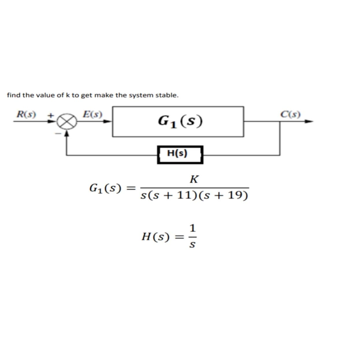 find the value of k to get make the system stable.
C(s)
R(s)
E(s)
G1(s)
H(s)
K
G,(s) =
s(s + 11)(s + 19)
H(s) =
