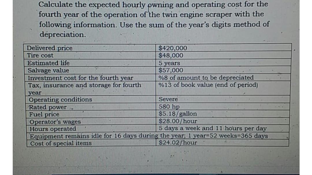 Calculate the expected hourly pwning and operating cost for the
fourth year of the operation of the twin engine scraper with the
following information. Use the sum of the year's digits method of
depreciation.
Delivered price
Tire cost
$420,000
$48,000
5 years
$57,000
%8 of amount to be depreciated
%13 of book value (end of period)
Estimated life
Salvage value
Investment cost for the fourth year
Tax, insurance and storage for fourth
year
Operating conditions
Rated power
Fuel price
Operator's wages
Hours operated
Equipment remains idle for 16 days during the year; 1 year=52 weeks=365 days
Cost of special items
Severe
580 hp
$5.18/gallon
$28.00/hour
5 days a week and 11 hours per day
$24.02/hour
