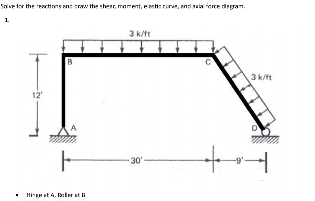 Solve for the reactions and draw the shear, moment, elastic curve, and axial force diagram.
1.
12'
B
ㅏㅏ
Hinge at A, Roller at B
3k/ft
30'-
C
3k/ft
T