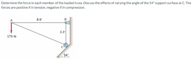 Determine the force in each member of the loaded truss. Discuss the effects of varying the angle of the 54° support surface at C. The
forces are positive if in tension, negative if in compression.
175 lb
8.6'
B
3.3
54°