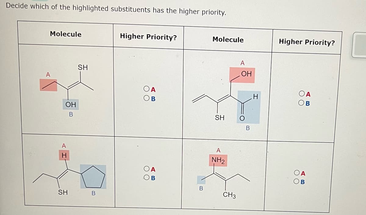 Decide which of the highlighted substituents has the higher priority.
Molecule
A
OH
B
A
H
SH
SH
B
Higher Priority?
00
AB
OA
OB
B
Molecule
SH
NH₂
CH3
A
OH
O:
B
H
Higher Priority?
OA
00
OA
OB