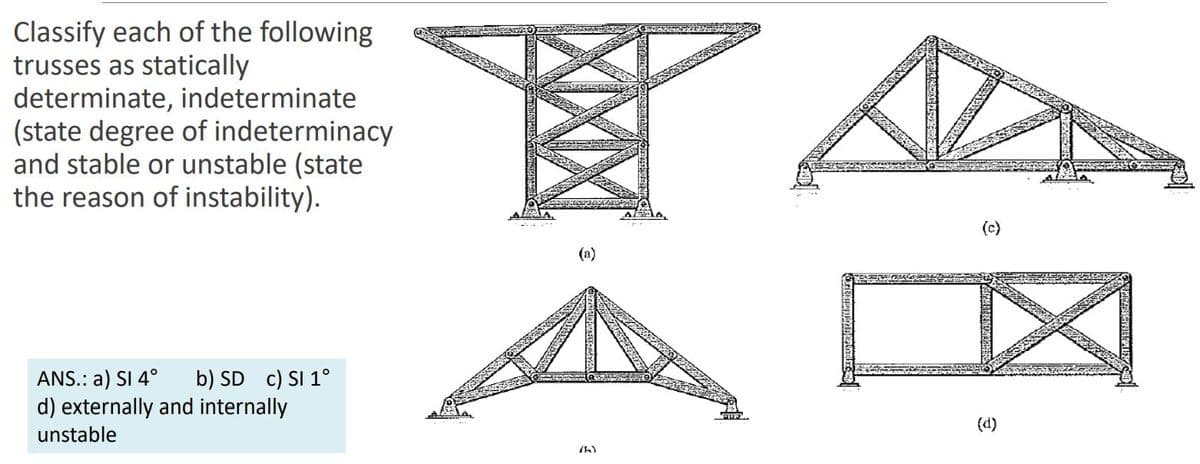 Classify each of the following
trusses as statically
determinate, indeterminate
(state degree of indeterminacy
and stable or unstable (state
the reason of instability).
(c)
(a)
ANS.: a) SI 4°
d) externally and internally
b) SD c) SI 1°
(d)
unstable
