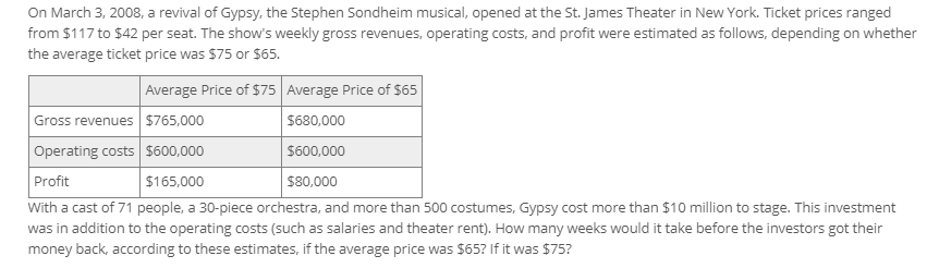 On March 3, 2008, a revival of Gypsy, the Stephen Sondheim musical, opened at the St. James Theater in New York. Ticket prices ranged
from $117 to $42 per seat. The show's weekly gross revenues, operating costs, and profit were estimated as follows, depending on whether
the average ticket price was $75 or $65.
Average Price of $75 Average Price of $65
$680,000
Gross revenues $765,000
Operating costs $600,000
Profit
$165,000
$600,000
$80,000
With a cast of 71 people, a 30-piece orchestra, and more than 500 costumes, Gypsy cost more than $10 million to stage. This investment
was in addition to the operating costs (such as salaries and theater rent). How many weeks would it take before the investors got their
money back, according to these estimates, if the average price was $65? If it was $75?