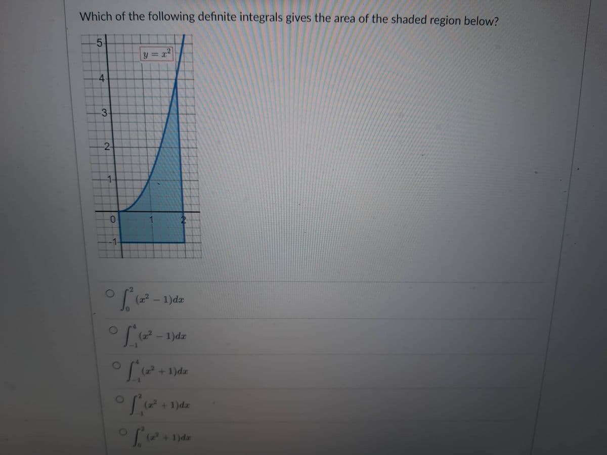 Which of the following definite integrals gives the area of the shaded region below?
-5
-4
-3-
-2-
-1-
0
-1-
° S ² (2²
°
(x²-1)dx
[₁(2²-1)da
[₁126² +
(x² + 1)dx
°S (2² + 1)dla
[²(a² + 1)da
°