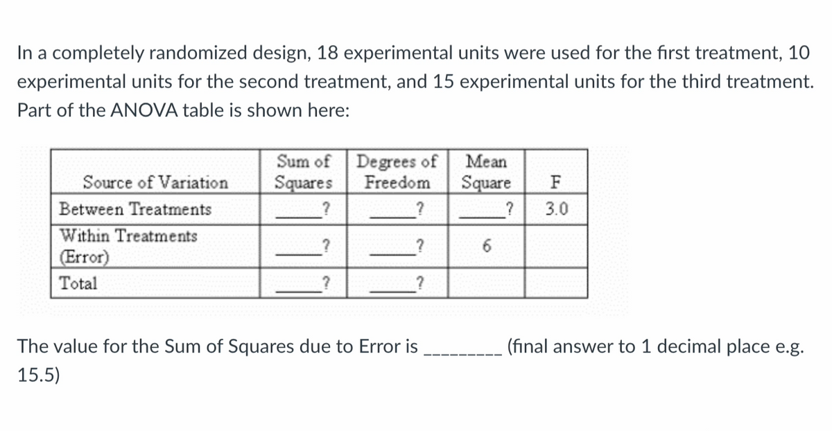 In a completely randomized design, 18 experimental units were used for the first treatment, 10
experimental units for the second treatment, and 15 experimental units for the third treatment.
Part of the ANOVA table is shown here:
Source of Variation
Between Treatments
Within Treatments
(Error)
Total
Sum of
Squares
?
?
?
Degrees of
Freedom
?
The value for the Sum of Squares due to Error is
15.5)
Mean
Square
?
6
FF
3.0
(final answer to 1 decimal place e.g.