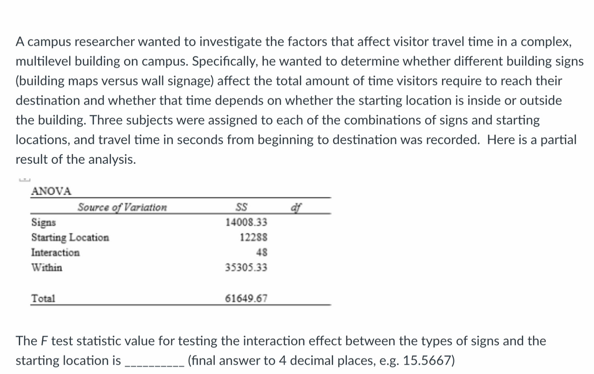 A campus researcher wanted to investigate the factors that affect visitor travel time in a complex,
multilevel building on campus. Specifically, he wanted to determine whether different building signs
(building maps versus wall signage) affect the total amount of time visitors require to reach their
destination and whether that time depends on whether the starting location is inside or outside
the building. Three subjects were assigned to each of the combinations of signs and starting
locations, and travel time in seconds from beginning to destination was recorded. Here is a partial
result of the analysis.
ANOVA
Source of Variation
Signs
Starting Location
Interaction
Within
Total
SS
14008.33
12288
48
35305.33
61649.67
af
The F test statistic value for testing the interaction effect between the types of signs and the
starting location is
(final answer to 4 decimal places, e.g. 15.5667)