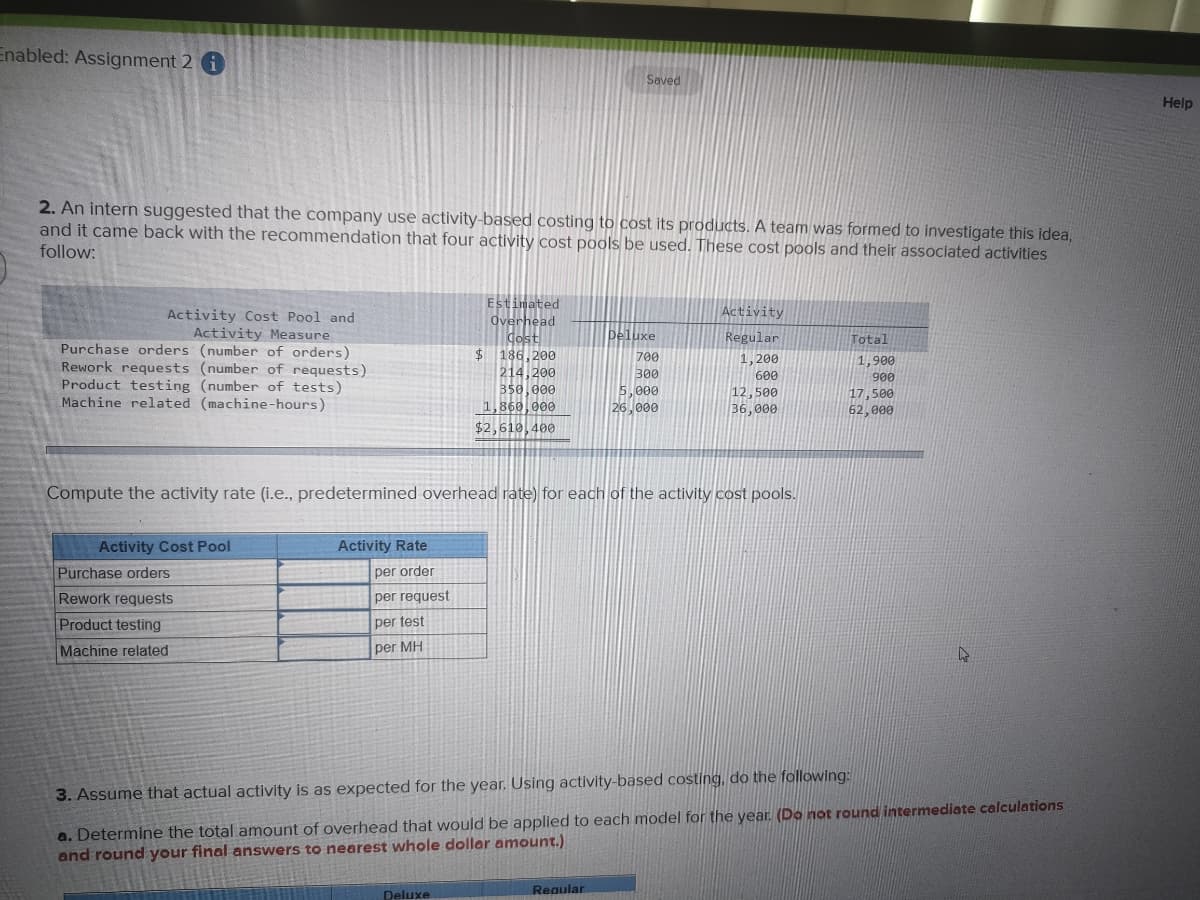 Enabled: Assignment 2 i
Saved
2. An intern suggested that the company use activity-based costing to cost its products. A team was formed to investigate this idea,
and it came back with the recommendation that four activity cost pools be used. These cost pools and their associated activities
follow:
Activity
Estimated
Overhead
Cost
$186,200
Deluxe
Regular
Activity Cost Pool and
Activity Measure
Purchase orders (number of orders)
Rework requests (number of requests)
Product testing (number of tests)
Machine related (machine-hours)
Total
700
1,200
214,200
300
600
350,000
5,000
12,500
1,860,000
26,000
36,000
$2,610,400
Compute the activity rate (i.e., predetermined overhead rate) for each of the activity cost pools.
Activity Cost Pool
Activity Rate
Purchase orders
per order
Rework requests
per request
Product testing
per test
Machine related
per MH
3. Assume that actual activity is as expected for the year. Using activity-based costing, do the following:
a. Determine the total amount of overhead that would be applied to each model for the year. (Do not round intermediate calculations
and round your final answers to nearest whole dollar amount.)
Regular
Deluxe
1,900
900
17,500
62,000
Help