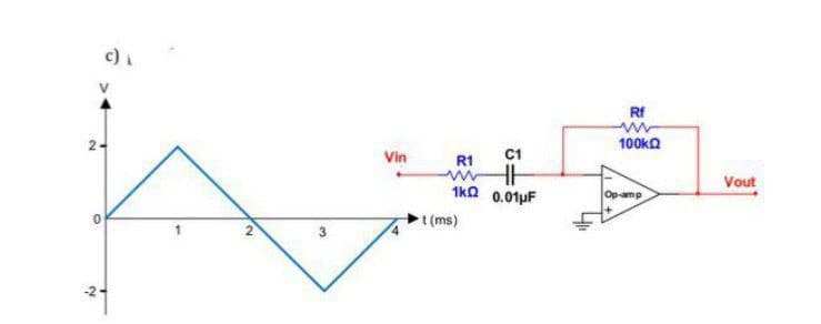 Rf
100ka
Vin
C1
R1
Vout
1kO
0.01pF
Op-amp
t (ms)
2
2.
