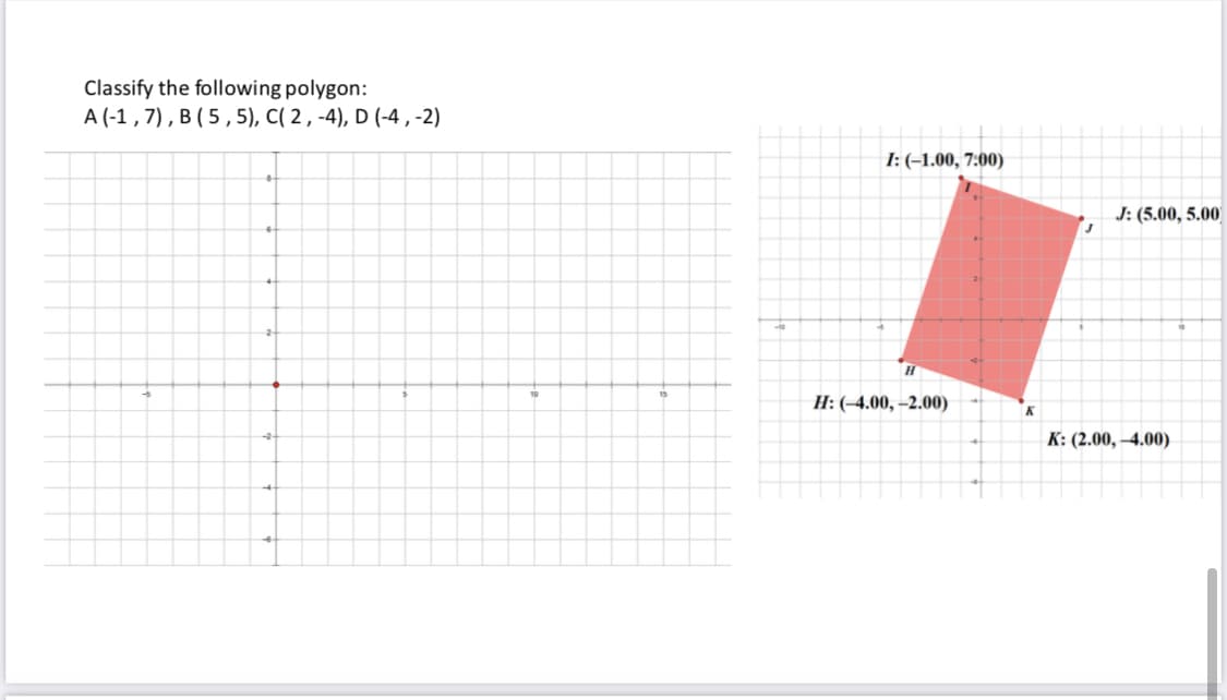 Classify the following polygon:
A (-1, 7), B (5,5), C( 2 , -4), D (-4,-2)
I: (-1.00, 7:00)
J: (5.00, 5.00)
H: (-4.00, –2.00)
K: (2.00, –4.00)
