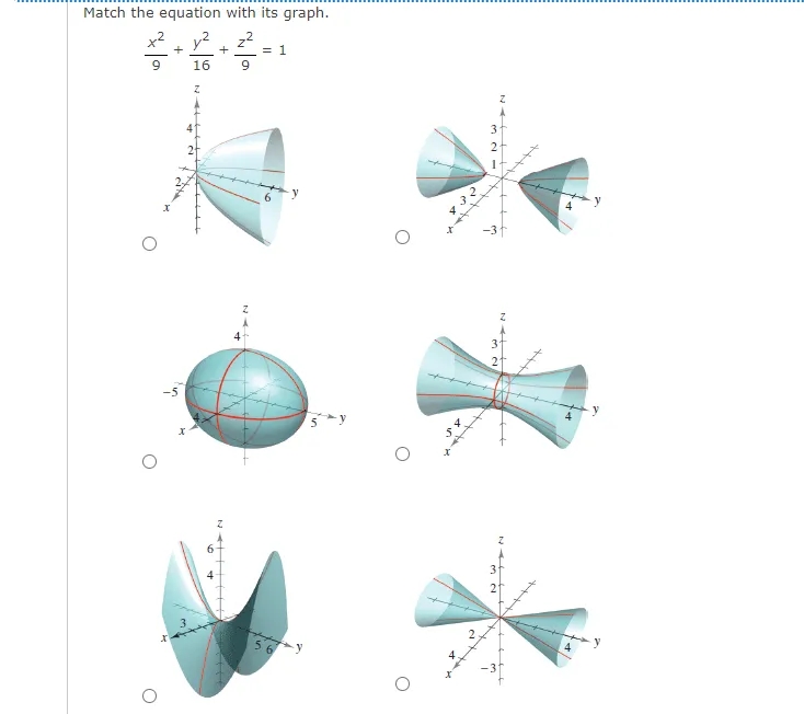 Match the equation with its graph.
x2
+
y2
z2
+
= 1
16
9
3
56
4
