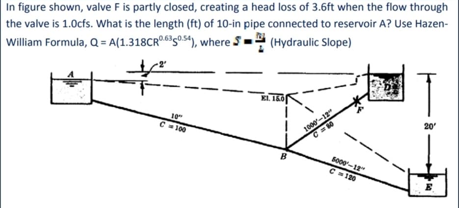 In figure shown, valve F is partly closed, creating a head loss of 3.6ft when the flow through
the valve is 1.0cfs. What is the length (ft) of 10-in pipe connected to reservoir A? Use Hazen-
William Formula, Q = A(1.318CR0 6³s°®.54), where S
0.63,
- (Hydraulic Slope)
El. 15.0
10"
C = 100
1000-12"
C = 80
20'
B
5000'-12"
C = 120
E.
