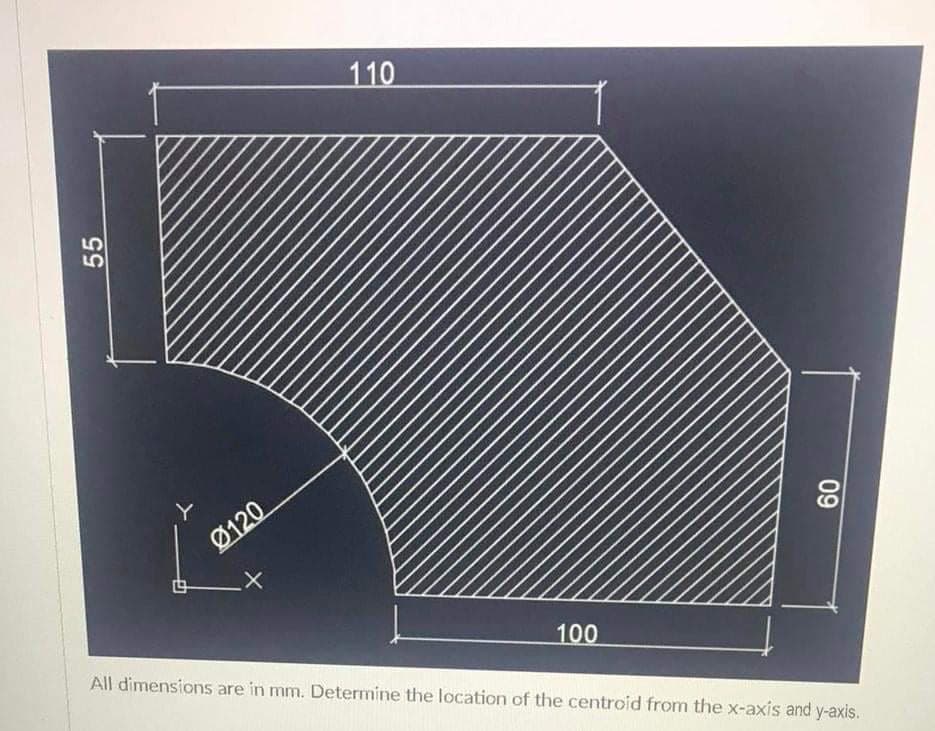 110
Ø120
All dimensions are in mm. Determine the location of the centroid from the x-axis and y-axis.
100
09
55
