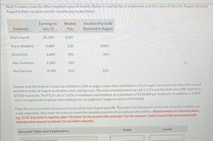 Nash Company pays its office employee payroll weekly. Below is a partial list of employees and their payroll data for August. Because
August is their vacation period, vacation pay is also listed.
Employee
Mark Hamill
Karen Robbins
Brent Kirk
Alec Guinness
Ken Sprouse
Earnings to
July 31
$5,180
4,480
3,680
8,380
8,980
Weekly
Pay
$280
230
190
330
410
Salaries and Wages Experts
Vacation Pay to Be
Received in August
Account Titles and Explanation
$460
380
820.
Assume that the federal income tax withheld is 10% of wages. Union dues withheld are 2% of wages. Vacations are taken the second
and third weeks of August by Robbins, Kirk, and Sprouse. The state unemployment tax rate is 2.5% and the federal is 0.8%, both on a
$7,000 maximum. The FICA rate is 7.65% on employee and employer on a maximum of $128,400 per employee. In addition, a 1.45%
rate is charged both employer and employee for an employee's wages in excess of $128,400.
Make the journal entries necessary for each of the four August payrolls. The entries for the payroll and for the company's liability are
made separately. Also make the entry to record the monthly payment of accrued payroll liabilities. (Round answers to 2 decimal places.
eg. 15.25. If no entry is required, select "No Entry" for the account titles and enter O for the amounts. Credit account titles are automatically
indented when amount is entered. Do not indent manually.)
4
Debit
Credit