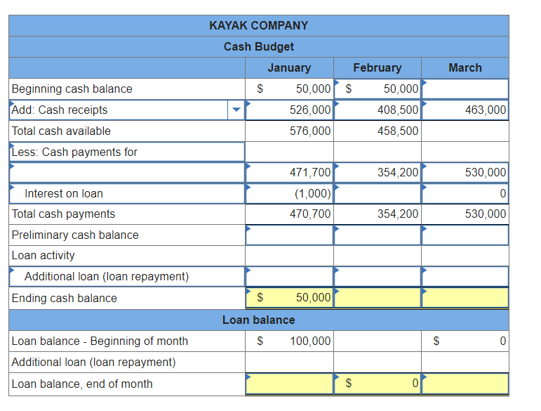 Beginning cash balance
Add: Cash receipts
Total cash available
Less: Cash payments for
Interest on loan
Total cash payments
Preliminary cash balance
Loan activity
Additional loan (loan repayment)
Ending cash balance
Loan balance - Beginning of month
Additional loan (loan repayment)
Loan balance, end of month
KAYAK COMPANY
Cash Budget
$
$
January
50,000 $
526,000
576,000
471,700
(1,000)
470,700
50,000
Loan balance
$
100,000
$
CA
February
50,000
408,500
458,500
354,200
354,200
0
$
March
463,000
530,000
0
530,000
0