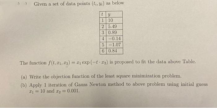 Given a set of data points (ti. yi) as below
ty
1
10
2
5.49
3 0.89
4
-0.14
5 -1.07
6 0.84
The function f(t, x₁, x₂) = x₁ exp(-t 2) is proposed to fit the data above Table.
(a) Write the objection function of the least square minimization problem.
(b) Apply 1 iteration of Gauss Newton method to above problem using initial guess
21 = 10 and 2 = 0.001.