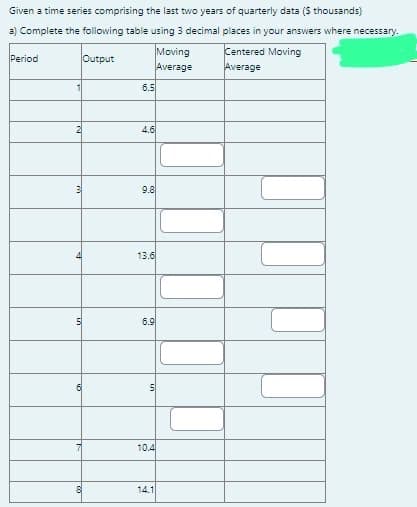 Given a time series comprising the last two years of quarterly data (5 thousands)
a) Complete the following table using 3 decimal places in your answers where necessary.
Period
1
2
3
5
6
Output
8
6.5
4.6
9.8
13.6
6.9
10
5
10.4
14.1
Moving
Average
Centered Moving
Average