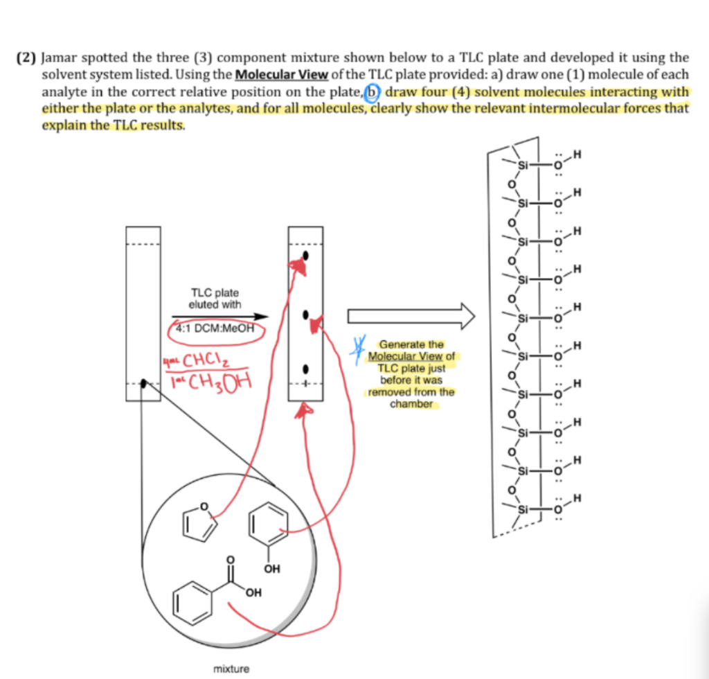 (2) Jamar spotted the three (3) component mixture shown below to a TLC plate and developed it using the
solvent system listed. Using the Molecular View of the TLC plate provided: a) draw one (1) molecule of each
analyte in the correct relative position on the plate, 6 draw four (4) solvent molecules interacting with
either the plate or the analytes, and for all molecules, clearly show the relevant intermolecular forces that
explain the TLC results.
Si-
H
..
ンH
Si-
..
Si-
ンH
Si-
TLC plate
eluted with
4:1 DCM:MEOHA
Si-
..
you CHCI2
a CHs OH
Generate the
Molecular View of
TLC plate just
before it was
removed from the
chamber
**ンH
Si
..
*ンH
Si-
..
ンH
Si
..
**ンH
Si
OH
HO,
mixture
:0: :0: :0: :
