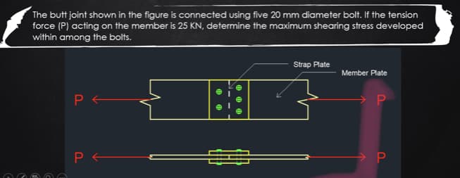 The butt joint shown in the figure is connected using five 20 mm diameter bolt. If the tension
force (P) acting on the member is 25 KN, determine the maximum shearing stress developed
within among the bolts.
Strap Plate
Member Plate
P←
P
P←
→ Р