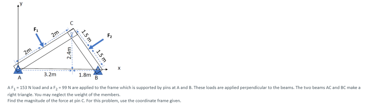 F1
2m
F2
A
3.2m
1.8m
AF, = 153 N load and a F, = 99 N are applied to the frame which is supported by pins at A and B. These loads are applied perpendicular to the beams. The two beams AC and BC make a
right triangle. You may neglect the weight of the members.
Find the magnitude of the force at pin C. For this problem, use the coordinate frame given.
1.5 m
4------
1.5 m
+-----
2.4m
