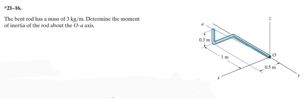 *21-16.
The bent rod has a mass of 3 kg/m. Determine the moment
of inertia of the rod about the O-a axis.
0.3 m
1 m
O
0.5 m
y