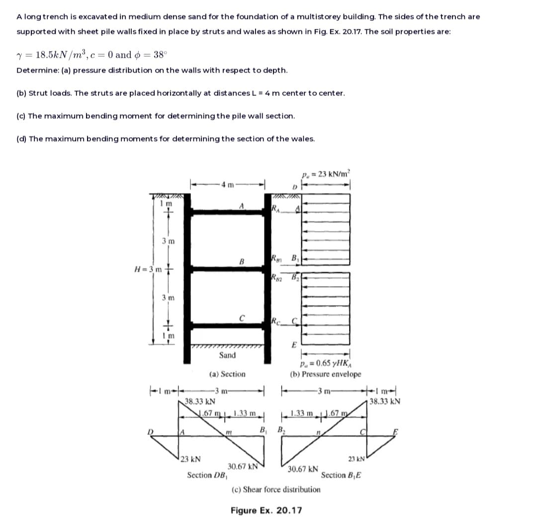 A long trench is excavated in medium dense sand for the foundation of a multistorey building. The sides of the trench are
supported with sheet pile walls fixed in place by struts and wales as shown in Fig. Ex. 20.17. The soil properties are:
Y = 18.5kN/m³, c = 0 and 6 = 38°
Determine: (a) pressure distribution on the walls with respect to depth.
(b) Strut loads. The struts are placed horizontally at distances L = 4 m center to center.
(c) The maximum bending moment for determining the pile wall section.
(d) The maximum bending moments for determining the section of the wales.
1 m
3m
H=3m +
D
3 m
Im
1
Him
A
38.33 KN
4 m
23 kN
Sand
-3 m-
1.67 m
(a) Section
m
A
B
Section DB,
C
1.33 m
30.67 KN
B₁
D
WAS WAS
RA A
R B₁
B
R82
Rc C
1
B₂
P. = 23 kN/m²
E
P₁ = 0.65 YHKA
(b) Pressure envelope
-3 m-
1.33 m
11
30.67 kN
(c) Shear force distribution
Figure Ex. 20.17
1.67 my
+-1m
23 kN
Section B, E
38.33 kN