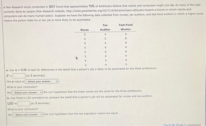 A Pew Research study conducted in 2017 found that approximately 75% of Americans beleve that robots and computers might one day do many of the jobs
currently done by people (Pew Research website, http://www.pewinternet.org/2017/10/04/americans-attitudes-toward-a-future-in-which-robots-and-
computers-can-do-many-human-jobs/). Suppose we have the following data collected from nurses, tax auditors, and fast-food workers in which a higher score
means the person feels his or her job is more likely to be automated.
Tax
Fast-Food
Nurse
Auditor
Worker
4
5n
8.
6.
5.
6.
4.
4
4
4
a. Use a 0.05 to test for differences in the belief that a person's job is likely to be automated for the three professions.
(to 2 decimals)
The p-value is- Select your answer
What is your conclusion?
We-Select your answer v the null hypothesis that the mean scores are the same for the three professions.
b. Use Fisher's LSD procedure to compare the belief that a person's job will be automated for nurses and tax auditors.
LSD
(to 2 decimals)
What is your conclusion?
We -Select your answer the null hypothesis that the two population means are equal.
Cherk My Work(a remaining).
